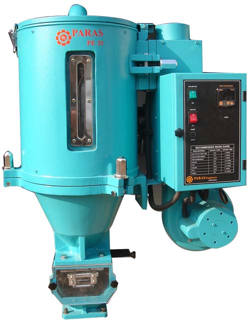 Auxillary Equipments